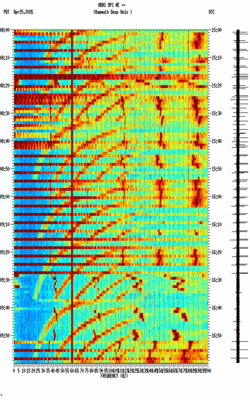 spectrogram thumbnail