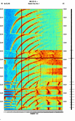 spectrogram thumbnail