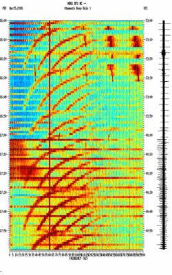 spectrogram thumbnail