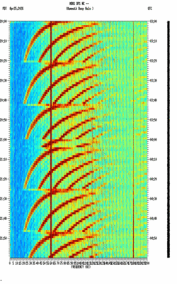 spectrogram thumbnail