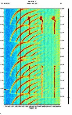 spectrogram thumbnail