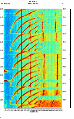 spectrogram thumbnail