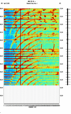 spectrogram thumbnail