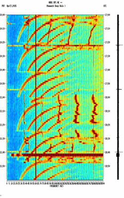 spectrogram thumbnail