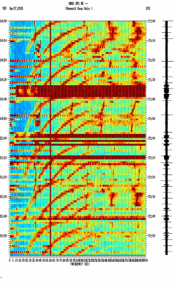 spectrogram thumbnail