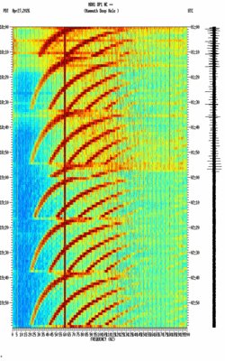 spectrogram thumbnail