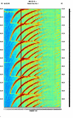 spectrogram thumbnail