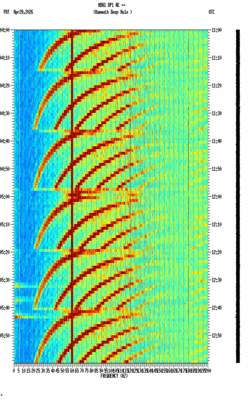 spectrogram thumbnail