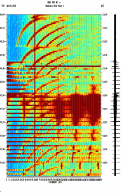 spectrogram thumbnail