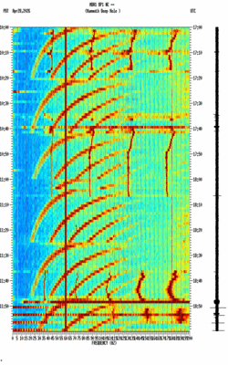 spectrogram thumbnail