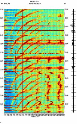 spectrogram thumbnail
