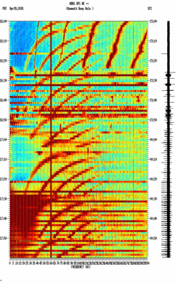 spectrogram thumbnail