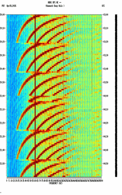 spectrogram thumbnail