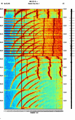 spectrogram thumbnail