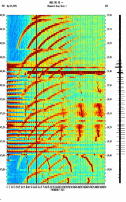 spectrogram thumbnail