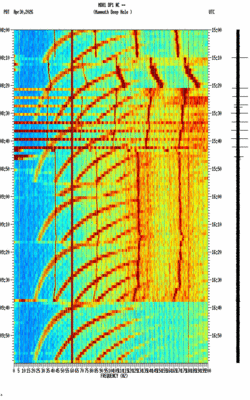 spectrogram thumbnail