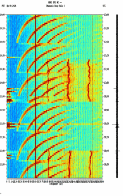 spectrogram thumbnail