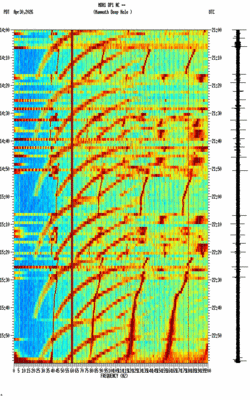spectrogram thumbnail