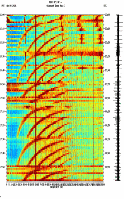 spectrogram thumbnail