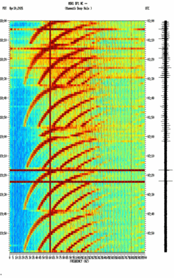 spectrogram thumbnail