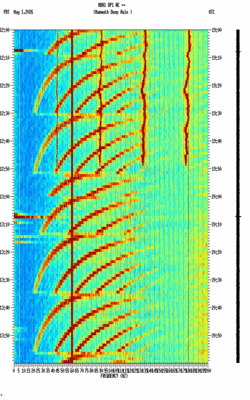 spectrogram thumbnail