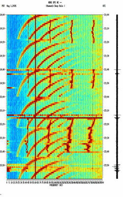 spectrogram thumbnail