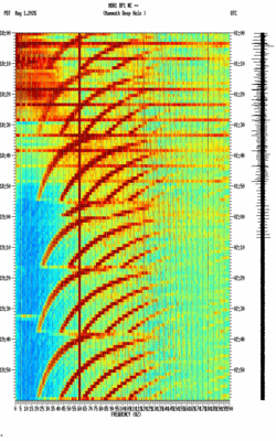 spectrogram thumbnail