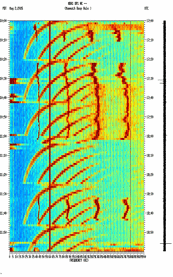 spectrogram thumbnail