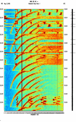 spectrogram thumbnail