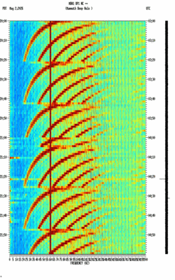 spectrogram thumbnail