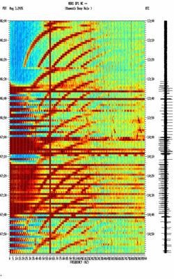 spectrogram thumbnail