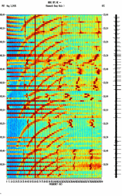 spectrogram thumbnail
