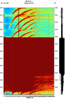 spectrogram thumbnail