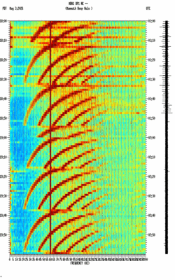 spectrogram thumbnail