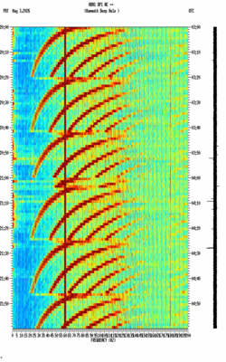 spectrogram thumbnail