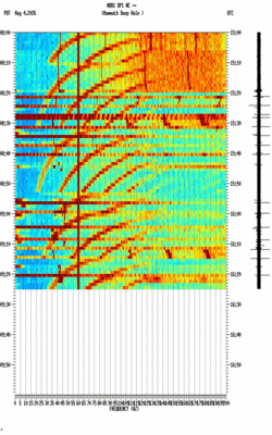 spectrogram thumbnail