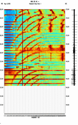 spectrogram thumbnail