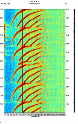 spectrogram thumbnail