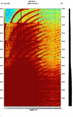 spectrogram thumbnail