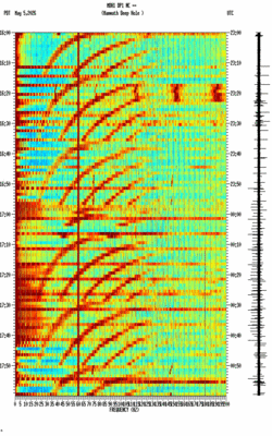spectrogram thumbnail
