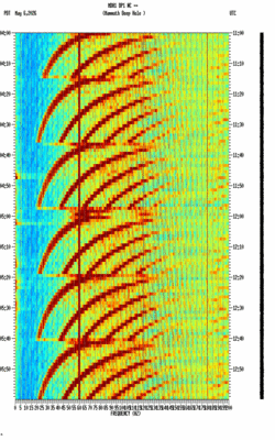 spectrogram thumbnail