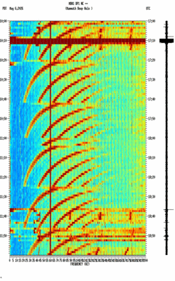 spectrogram thumbnail