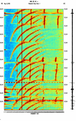 spectrogram thumbnail