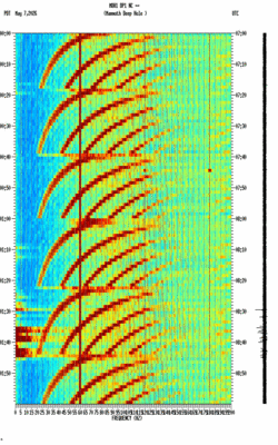spectrogram thumbnail