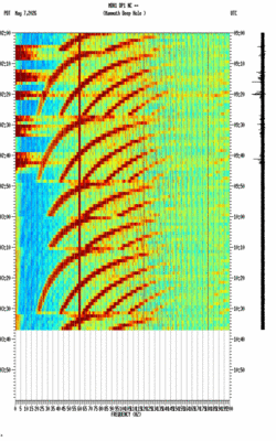 spectrogram thumbnail