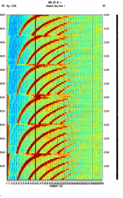 spectrogram thumbnail
