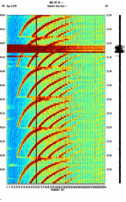 spectrogram thumbnail