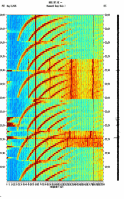 spectrogram thumbnail