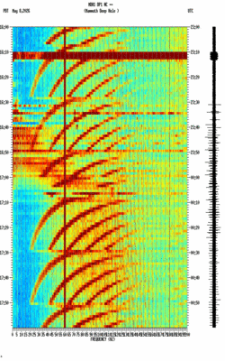 spectrogram thumbnail