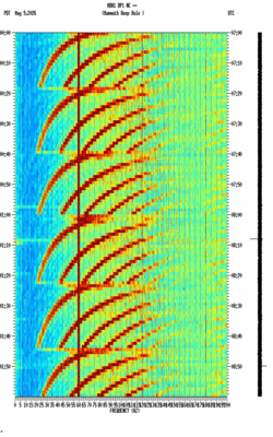 spectrogram thumbnail
